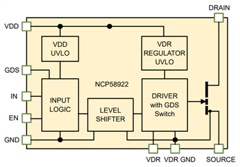 ブロック図 - onsemi NCP5892強化モードGaNパワースイッチ