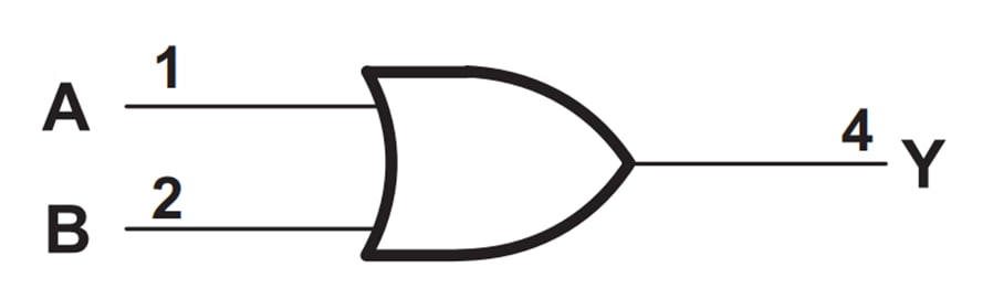 アプリケーション回路図 - Texas Instruments SN74AUP1T32 2入力、正論理ORゲート