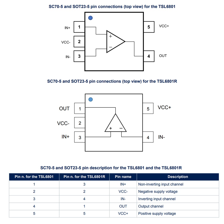 ロケーション回路 - STMicroelectronics TSL6801、TSL6802、TSL6804 オペアンプ