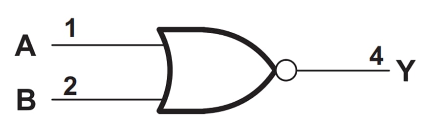 ブロック図 - Texas Instruments SN74AUP1T02シングル2入力 正論理NORゲート