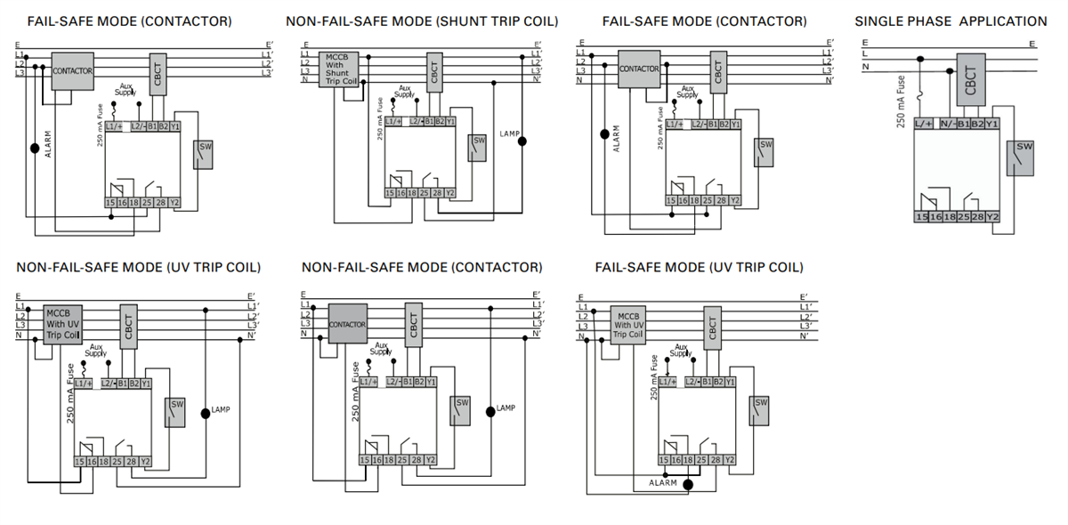 機械図面 - Littelfuse EL500単機能漏電リレー
