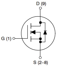 onsemi 低電圧から中電圧のT10 MOSFET