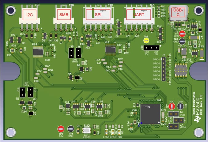 Texas Instruments EV2500評価モジュール（EVM）