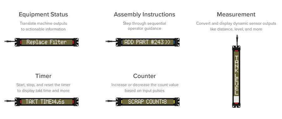 インフォグラフィック - Banner Engineering SD50ステータスディスプレイ