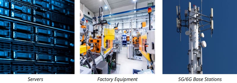 チャート - Molex PowerWize 3.40mm相互接続