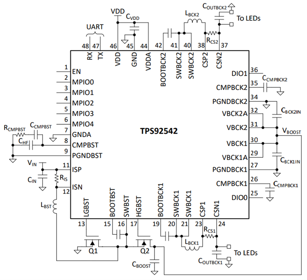 回路図 - Texas Instruments TPS92542-Q1同期ブーストコントローラ