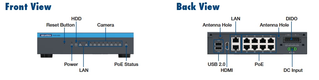ブロック図 - Advantech MIC-717-OX NVIDIA Metropolis搭載 AI NVR ソリューション