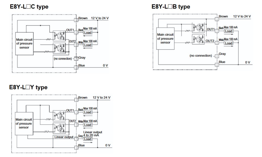 アプリケーション回路図 - Omron Electronics E8Y-L Micropressureセンサ（デジタルディスプレイ搭載）