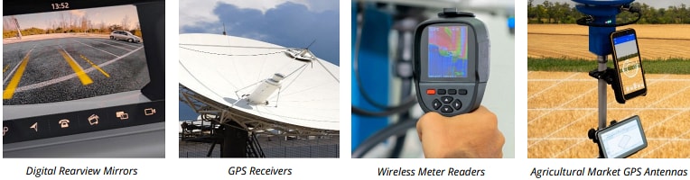 インフォグラフィック - Molex MMCX Power-over-Coax（PoC）ソリューション