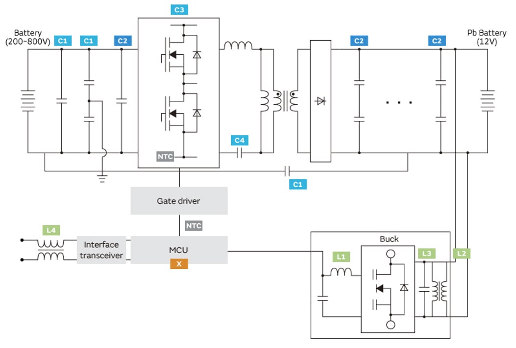 ブロック図 - Murata Electronics EV DC-DCコンバータ