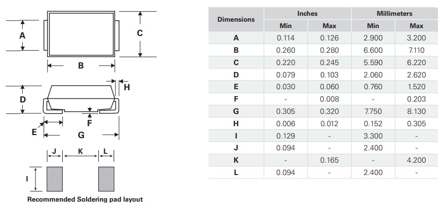 チャート - Littelfuse Px0S3H高サージ電流SIDACtorサイリスタ
