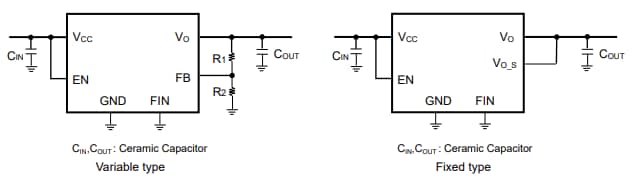 アプリケーション回路図 - ROHM Semiconductor BDxHA3MEFJ-C / BDxHA3VEFJ-C LDOレギュレータ