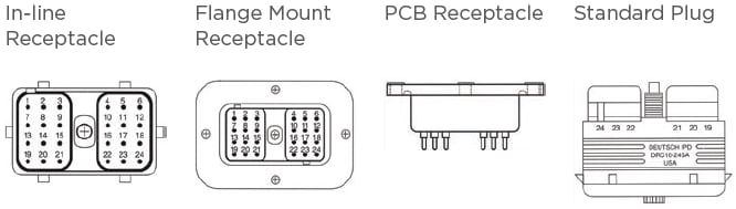 TE Connectivity / DEUTSCH DRC車載用コネクタとアクセサリ