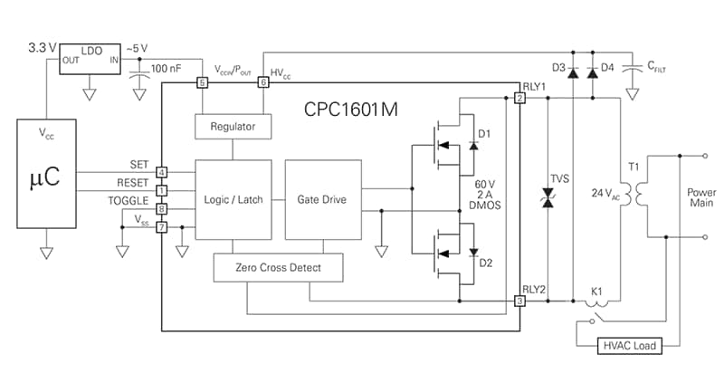 アプリケーション回路図 - IXYS Integrated Circuits CPC1601M 1-Form-Aソリッドステートラッチングリレー