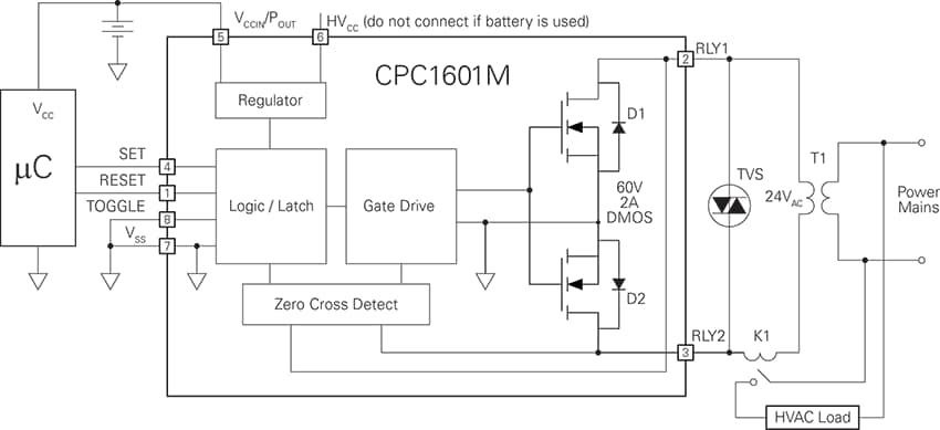 アプリケーション回路図 - IXYS Integrated Circuits CPC1601M 1-Form-Aソリッドステートラッチングリレー