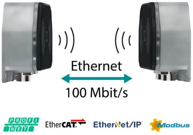 インフォグラフィック - Phoenix Contact NearFiカプラ