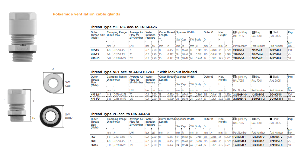 機械図面 - TE Connectivity 換気ケーブルグランド