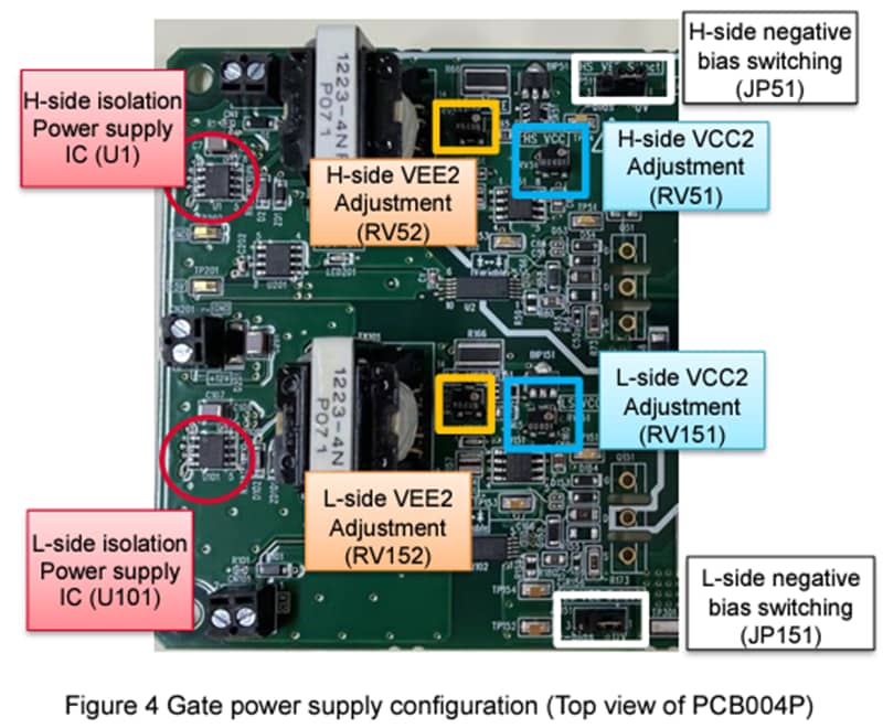 ROHM Semiconductor P04SCT4018KE-EVK-001評価ボード