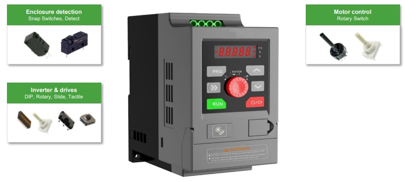 インフォグラフィック - C&K Switches 低電圧モータドライブソリューション