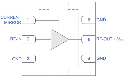 Block Diagram - Mini-Circuits PMA1-14LN+ Low Noise Amplifier