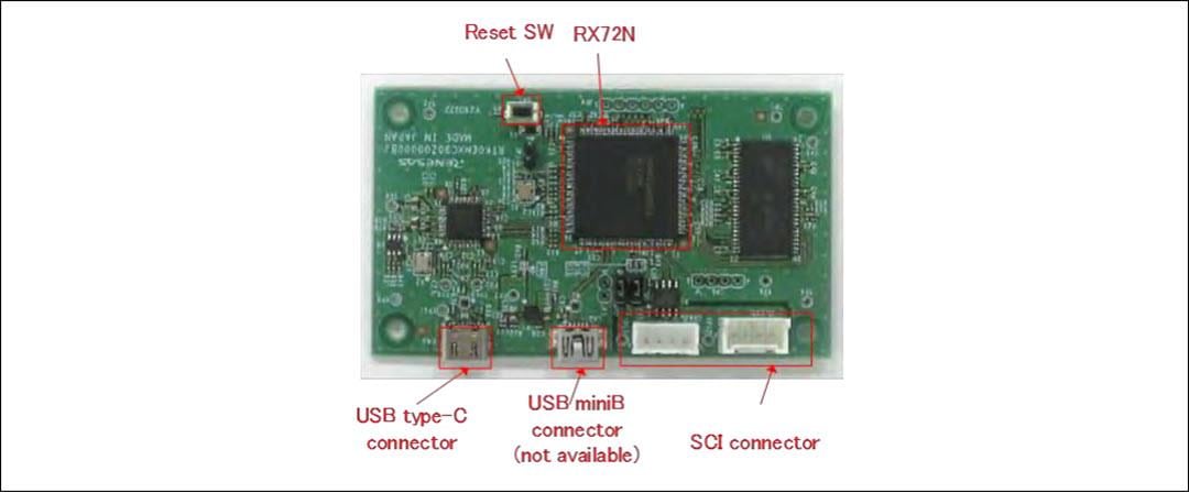 Renesas Electronics MCK-RA8T2フレキシブルモータ制御キット