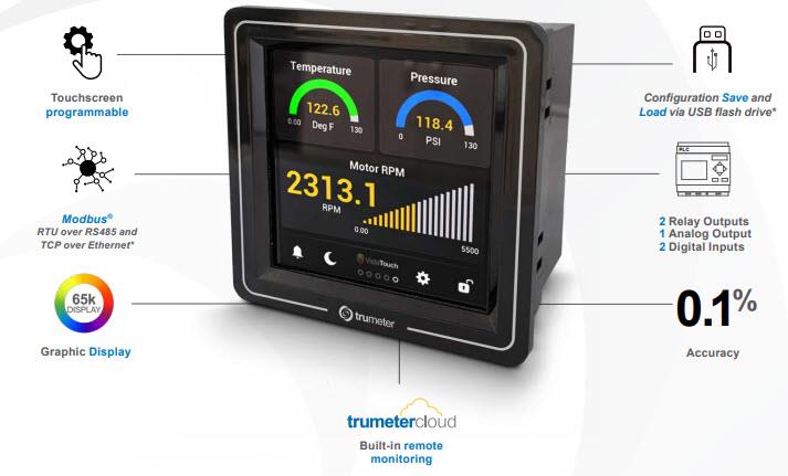 Infographic - Trumeter Vista Touch Process Meters