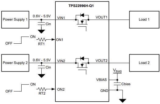 アプリケーション回路図 - Texas Instruments TPS22996H-Q1デュアルチャンネル車載用ロードスイッチ