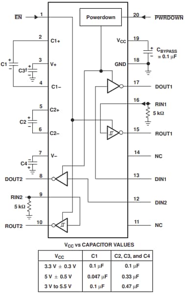 アプリケーション回路図 - Texas Instruments MAX3222EマルチチャンネルRS-232ラインドライバ/レシーバ