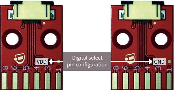 Infineon Technologies KIT_IM68D128BV01_FLEX評価キット