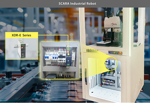 インフォグラフィック - MEAN WELL XDR-E DINレール電源