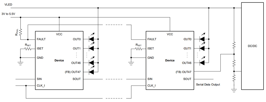 回路図 - Texas Instruments TLC69627-Q1 48チャンネルLEDドライバ
