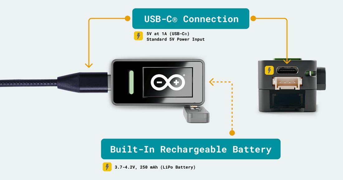 Arduino Nesso N1 IoT 開発キット