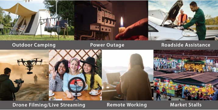 インフォグラフィック - MEAN WELL ES-Sポータブルエネルギー貯蔵パワーステーション