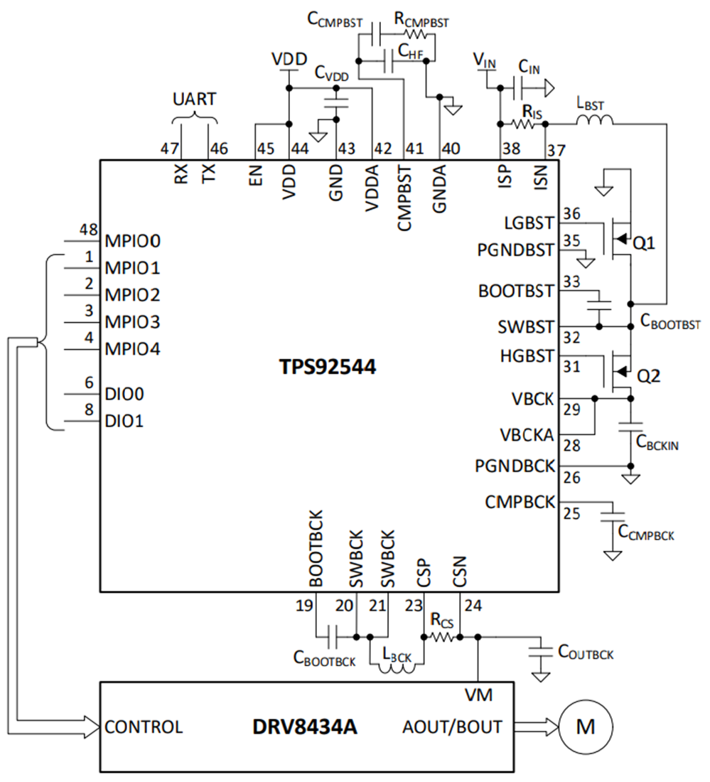 回路図 - Texas Instruments TPS92544-Q1 同期整流式昇圧コントローラ
