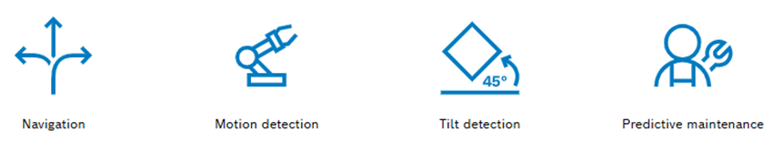 Bosch BMI330 拡張温度IMU
