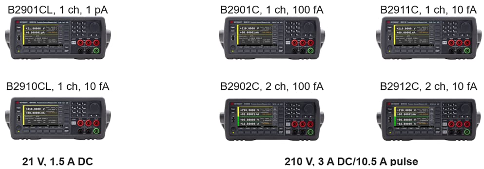 Chart - Keysight Technologies B2900C/CL Precision Source/Measure Units