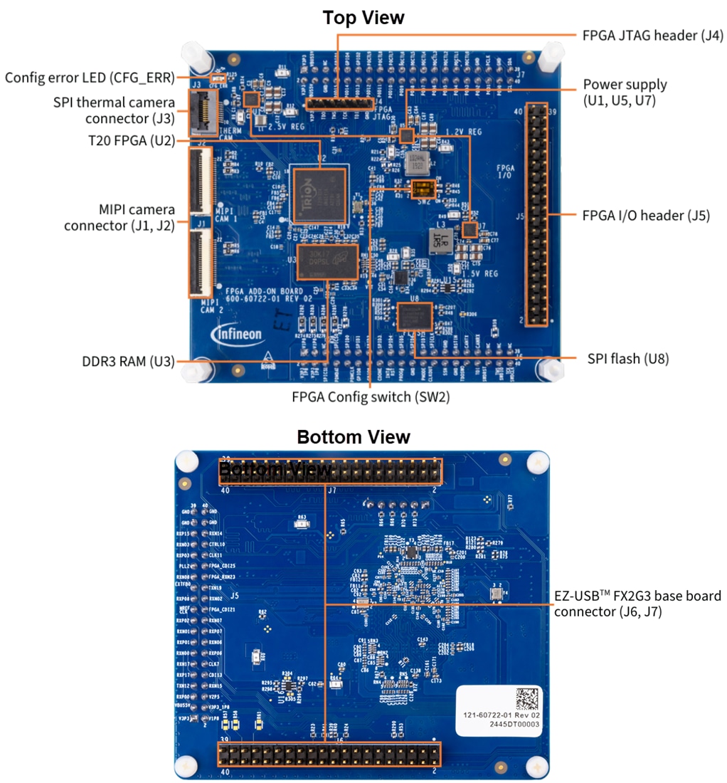 機械図面 - Infineon Technologies EZ-USB™ FX2G3 開発キット (DVK)