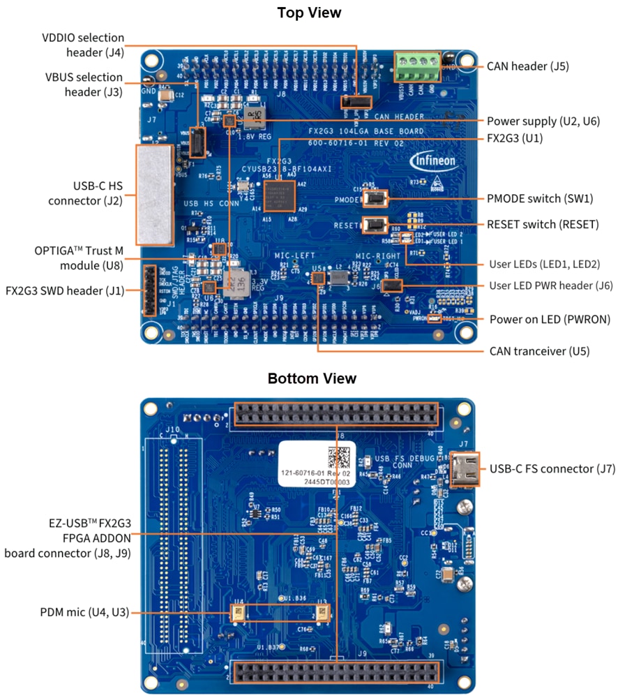 機械図面 - Infineon Technologies EZ-USB™ FX2G3 開発キット (DVK)