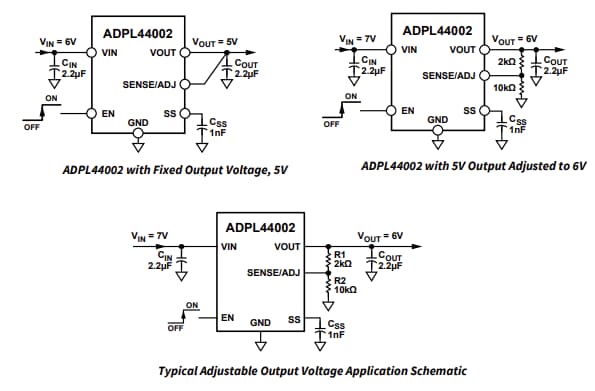 アプリケーション回路図 - Analog Devices Inc. ADPL44002低ドロップアウト(LDO)リニアレギュレータ