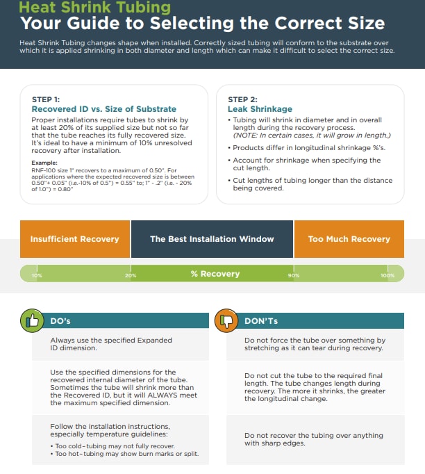 TE Connectivity 熱収縮チューブ