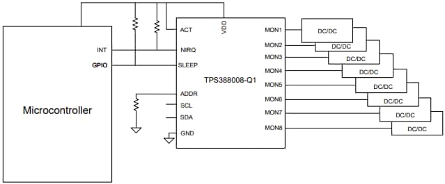 アプリケーション回路図 - Texas Instruments TPS38800-Q1/TPS388R0-Q1電圧監視装置
