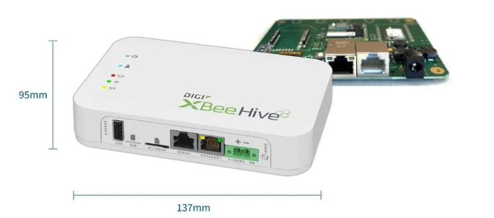 Digi XBee® Hive™ Wi-SUN® ボーダールーター
