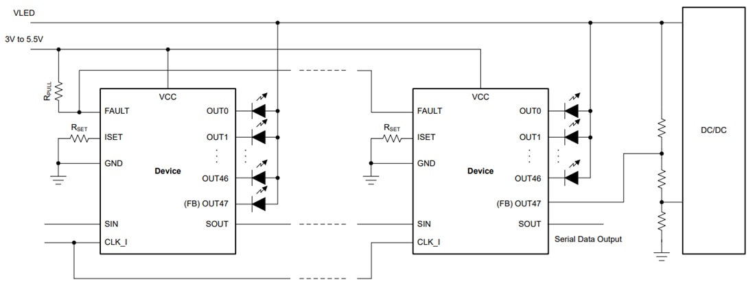 回路図 - Texas Instruments TLC69628-Q1 48チャンネルLEDドライバ