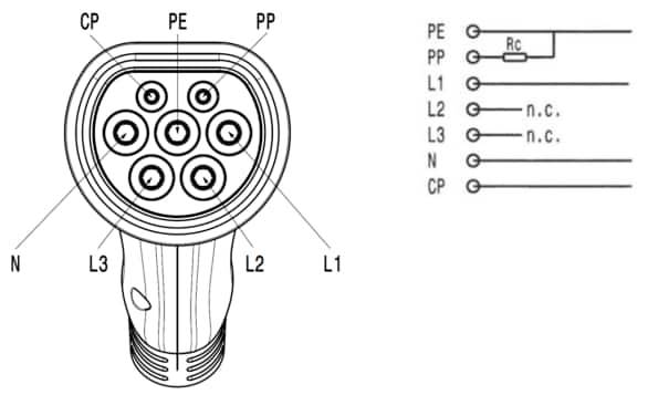Mechanical Drawing - HARTING Automotive Type 2 AC Mode 3 Charging Cables