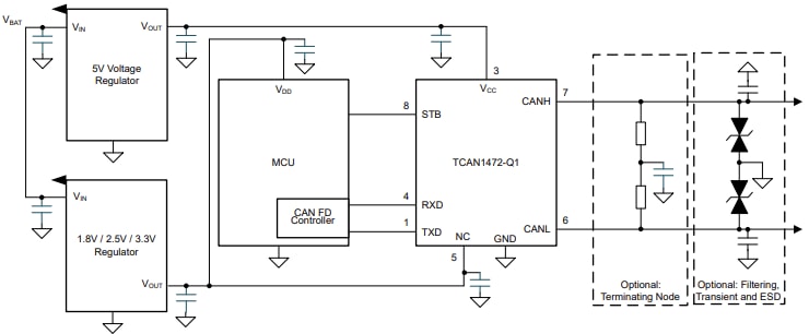 ブロック図 - Texas Instruments TCAN1472-Q1 車載用フォルト保護機能付きトランシーバ