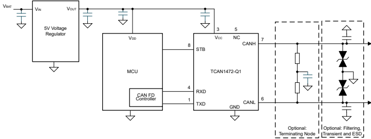 アプリケーション回路図 - Texas Instruments TCAN1472-Q1 車載用フォルト保護機能付きトランシーバ