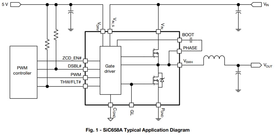 アプリケーション回路図 - Vishay SiC658A 50A VRPower® 統合パワー段