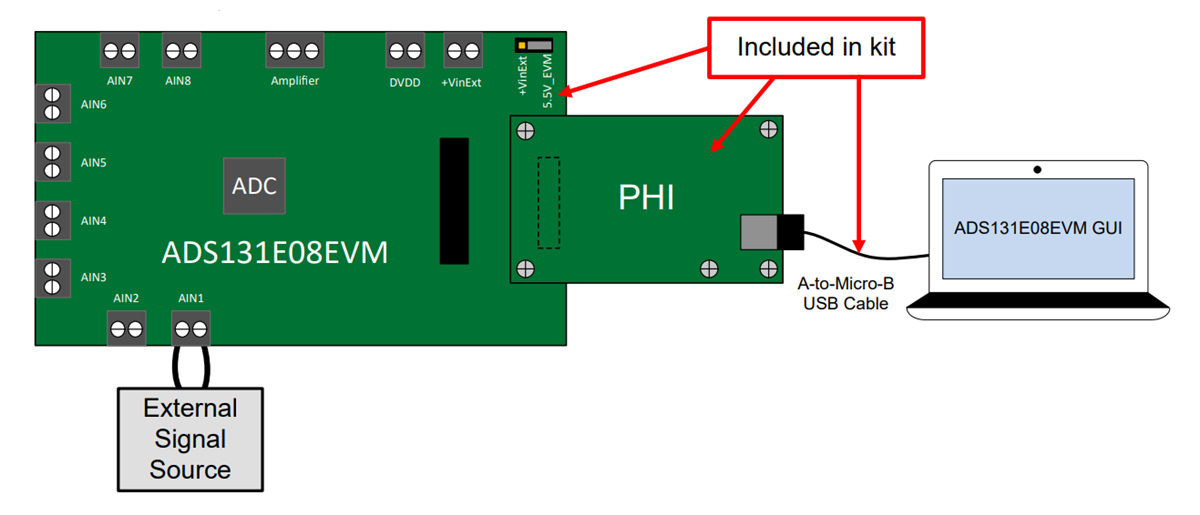 アプリケーション回路図 - Texas Instruments ADS131E08EVM-PDK評価モジュール