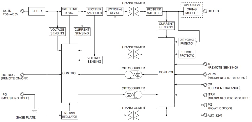 Block Diagram - Cosel DCS DC-DC Converters