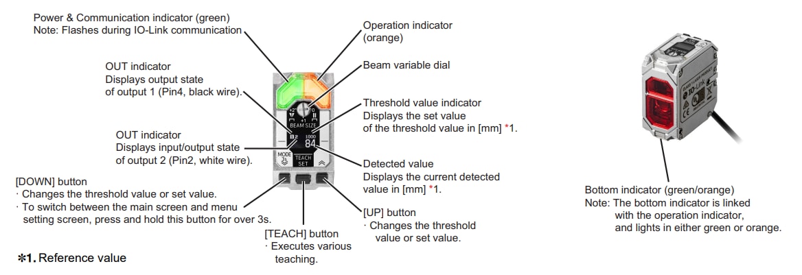 Omron Industrial Automation E3AS-HF ToFレーザーセンサ